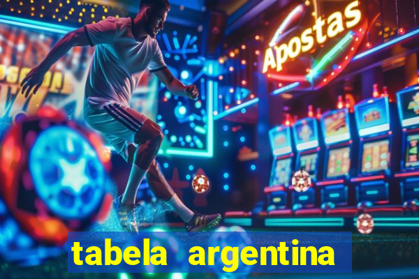 tabela argentina torneo betano